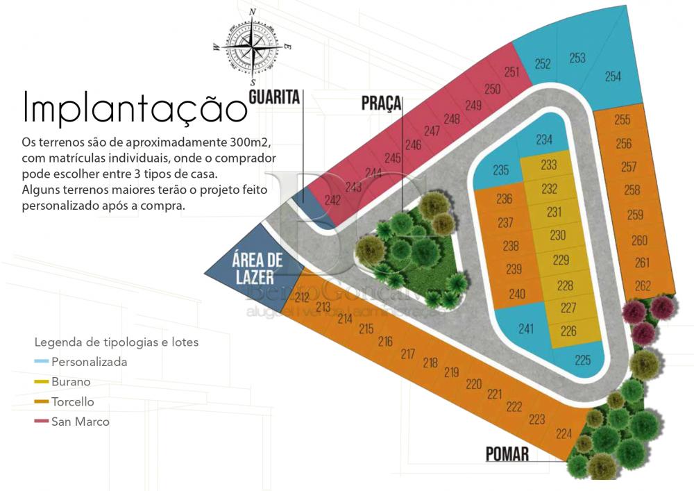 Comprar Casas / Casa em condomínio em Poços de Caldas - Foto 15 Comprar Casas / Casa em condomínio em Poços de Caldas - Foto 15