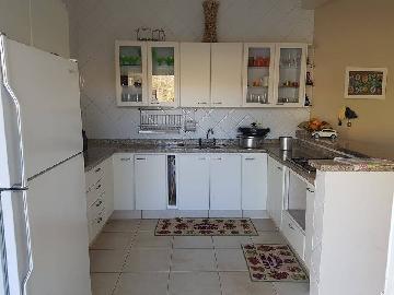 Comprar Casas / Padrão em Poços de Caldas R$ 1.690.000,00 - Foto 34 Comprar Casas / Padrão em Poços de Caldas R$ 1.690.000,00 - Foto 34